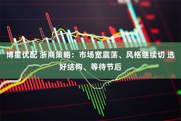 博星优配 浙商策略：市场宽震荡、风格继续切 选好结构、等待节后